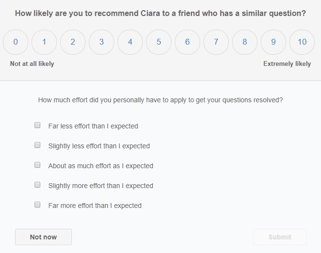 سیستم امتیازدهی NPS هاباسپات